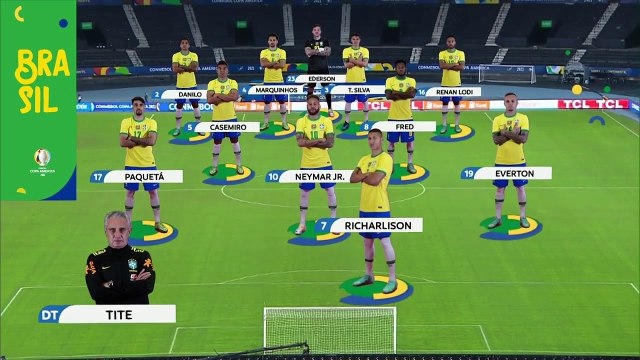 Brazil 1-0 Peru _ Quarterfinals _ Highlights _ Copa America 2021 _ 6th July, 2021 #BrazilvsPeru