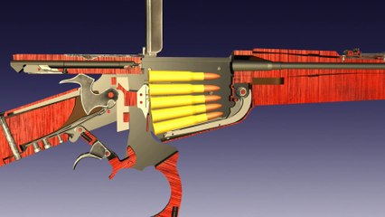 How The Winchester 1895 Lever Action Rifle Works | 3D Animation