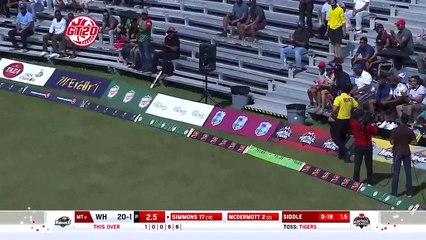 Montreal Tigers vs Winnipeg Hawks 2nd Match Highlights 2018  GT20 Canada