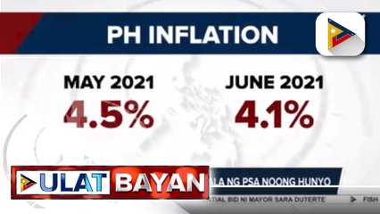 4.1% inflation sa PHL, naitala ng PSA noong Hunyo