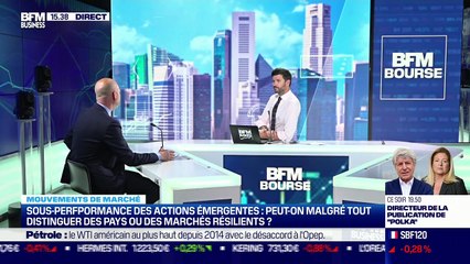 Michael Israel (Ivo Capital Partners) : Sous-performance des actions émergentes, peut-on distinguer des pays ou des marchés résilients ? - 06/07