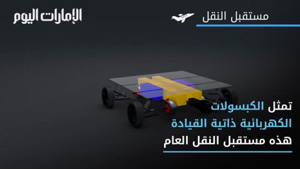 مستقبل النقل