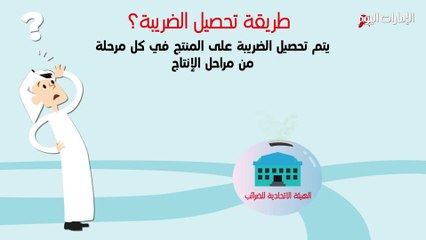 طريقة تحصيل الضريبة