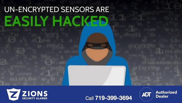 Home Security Colorado Springs