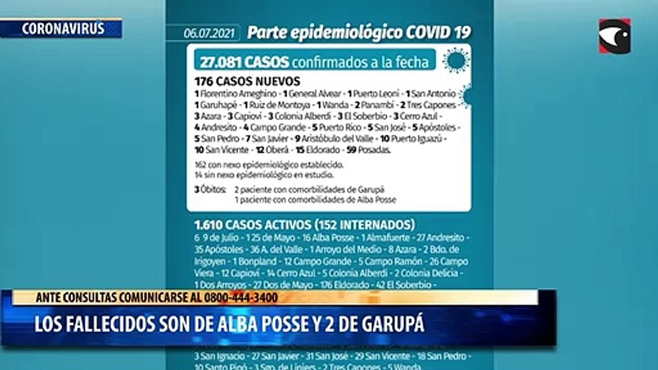 Parte Epidemiológico 06 07 21