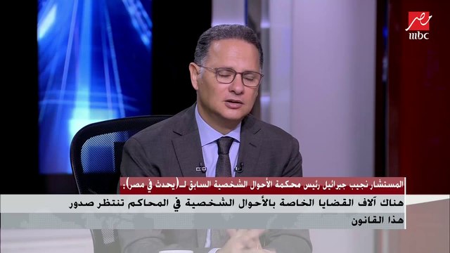 القس رفعت فكري رئيس السنودس الإنجيلي يشرح معنى التطليق فى الديانة المسيحية