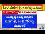 Yellapur Records Highest Voter Turn Out Of 41.72 Percent Till 1 PM | Karnataka By-Election