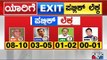 Exit Poll ಪಬ್ಲಿಕ್ ಲೆಕ್ಕ | BJP To Win In 8-10 Constituencies, Congress To Win 3-5 Seats