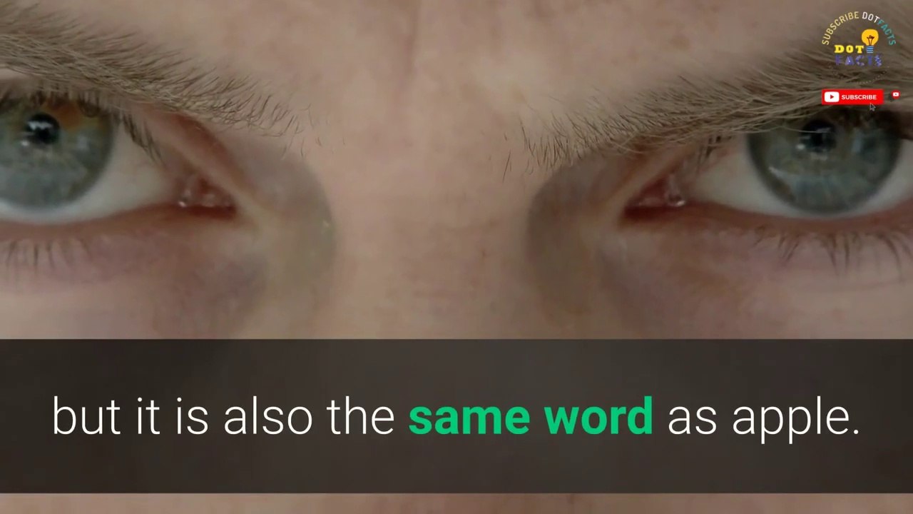 Adam & Eve - 10 Interesting Facts About Adam and Eve -Here's What Nobody Told You About Adam And Eve