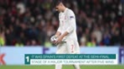 Italy v Spain Review