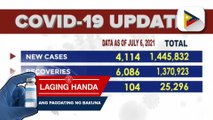 Bilang ng mga naitalang bagong kaso ng COVID-19, bumaba; Kabuuang bilang ng mga gumaling sa COVID-19, umabot na sa 1,370,923