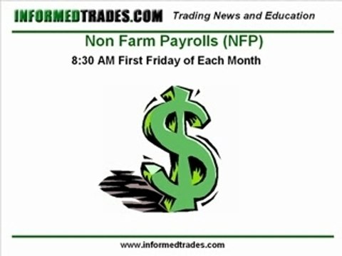 Trading the News - Non Farm Payrolls (NFP's)