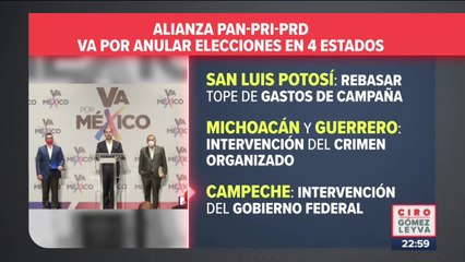 Download Video: PAN-PRI-PRD busca nulidad de elecciones en cuatro estados