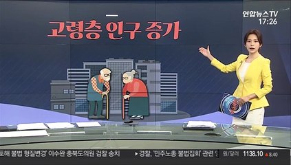 [그래픽뉴스] 고령층 인구 증가