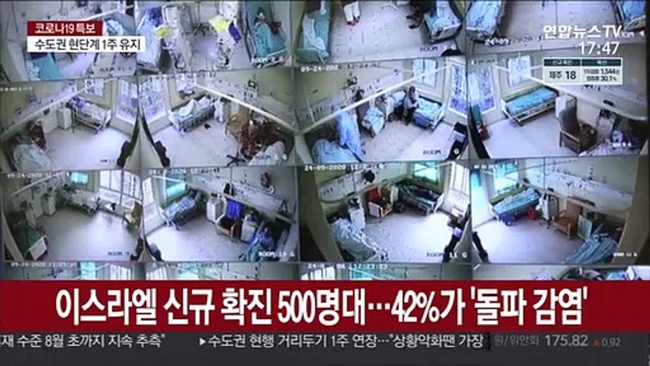 이스라엘 신규 확진 40% 돌파감염…러, 하루 사망자 최대