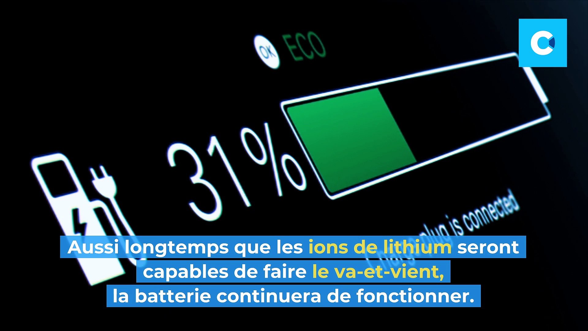 Voiture électrique : quelle est la durée de vie d'une batterie ? - GUEUDET