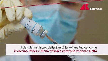 Covid Israele, Pfizer meno efficace con variante Delta