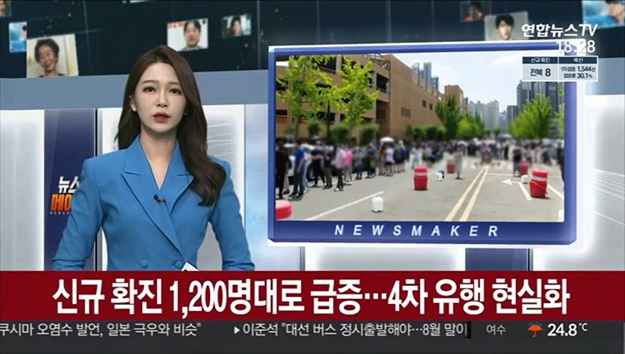 신규 확진 1,200명대로 급증…4차 유행 현실화