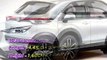- Upcoming HONDA HRV 2022 eHEV Hybrid SUV New Gen   India launch Price Exterior Interior_360p