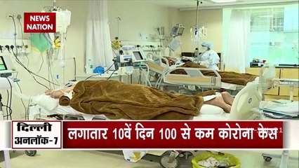 दिल्ली अनलॉक-7: सावधान! टला नहीं है कोरोना का खतरा