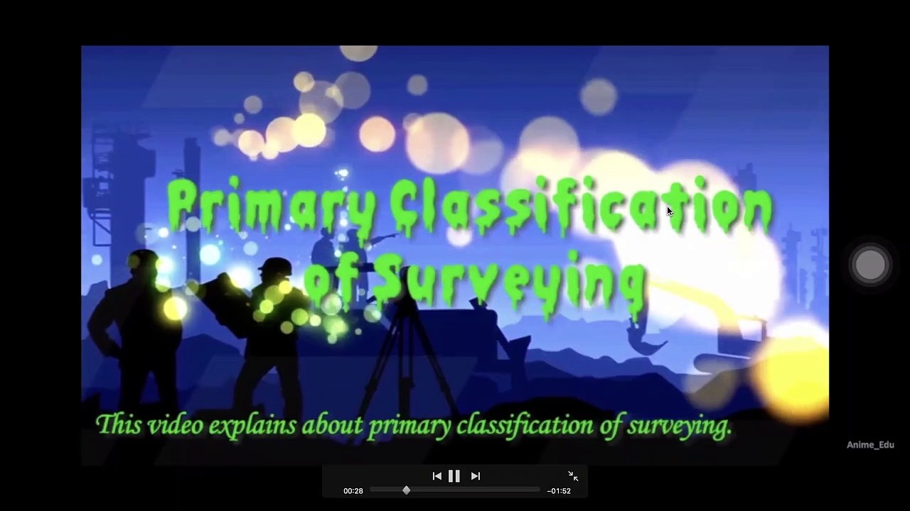 PRIMARY CLASSIFICATION || SURVEYING || CIVIL ENGINEERING