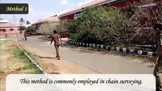 PRINCIPLE OF SURVEYING || CIVIL ENGINEERING || SURVEYING