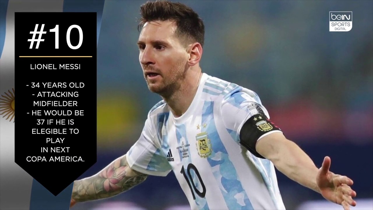 Football Stars that might miss the next Copa América