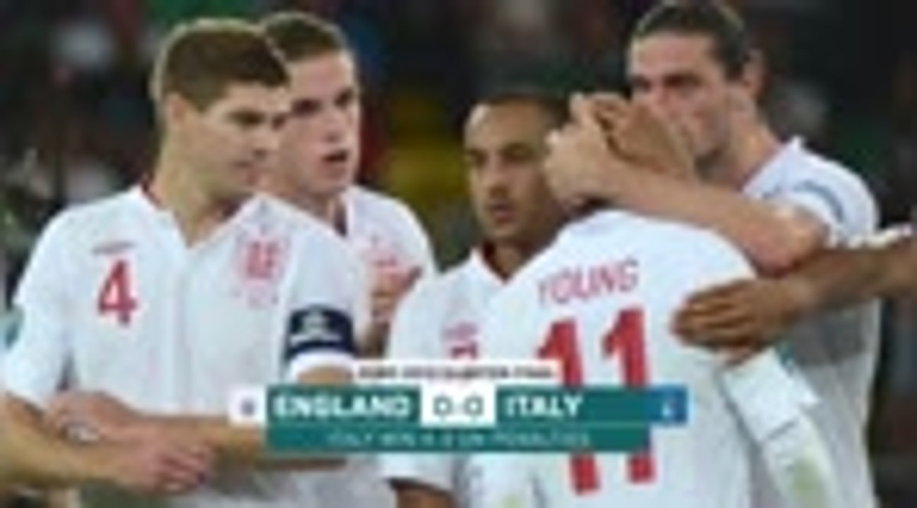 Euro 2020 Final Preview: Italy v England