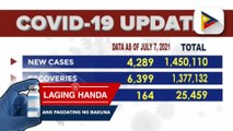 DOH, nakapagtala ng 4,289 na mga bagong kaso ng COVID-19; total confirmed COVID-19 cases sa bansa, umabot na sa 1,450,110