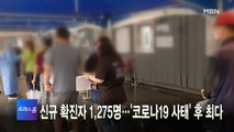 [MBN 프레스룸] 7월 8일 주요뉴스&오늘의 큐시트