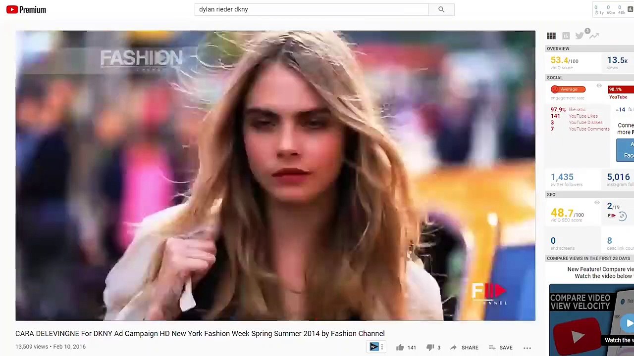 Skater Streetwear _ How To Dress Like A Skater