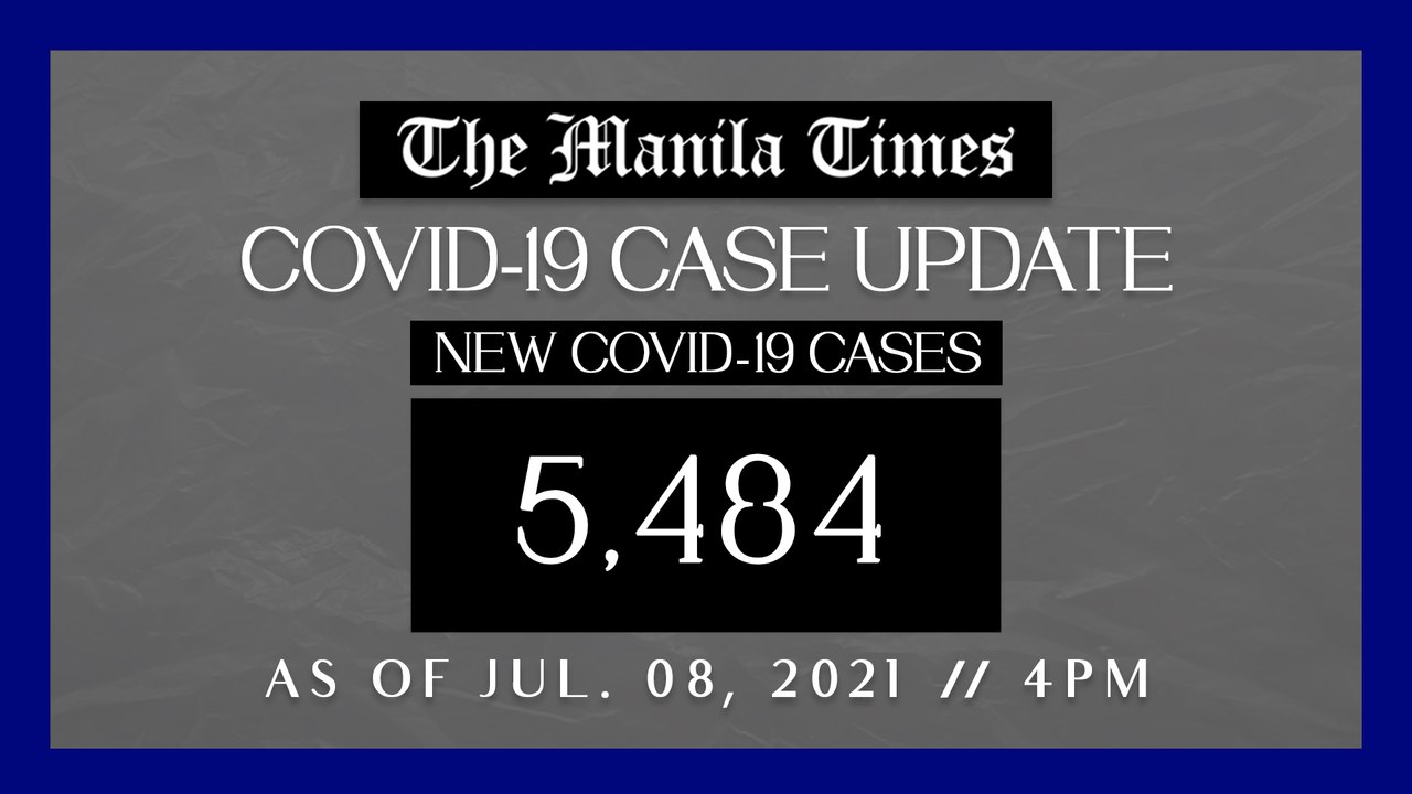 PH logs 5,484 new Covid-19 cases as of Jul. 08, 2021 | 4PM