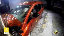 Le Renault Kangoo obtient quatre étoiles sur cinq possibles aux crash-tests Euro NCAP