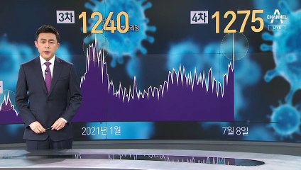 아직 최악이 아니다…“악화되면 확진자 이달 말 2천 명”