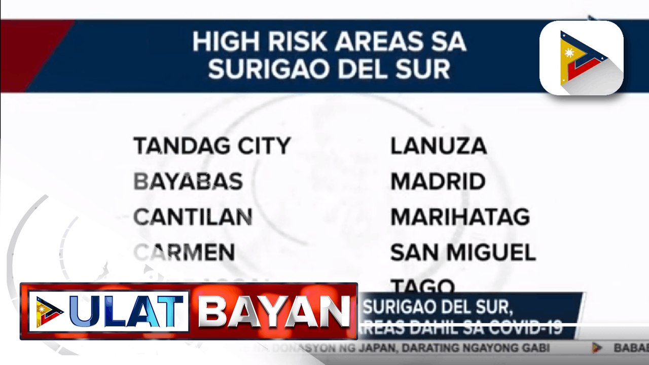 Sampung lugar sa Surigao del Sur, idineklarang high-risk areas dahil sa COVID-19