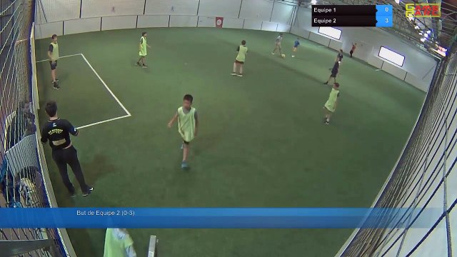 Equipe 1 Vs Equipe 2 - 08/07/21 10:42 - Loisir Poitiers - Poitiers Game Parc