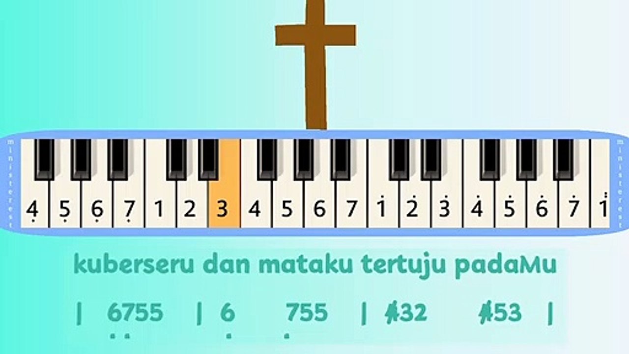 TUHAN PUNYA CARA: PIANIKA ❲MELODICA❳ TUTORIAL | LAGU ROHANI