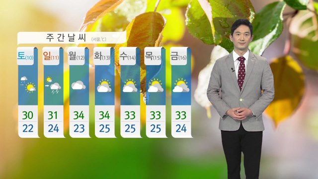 [날씨] 내일도 무더위 계속...낮부터 곳곳에 소나기 / YTN