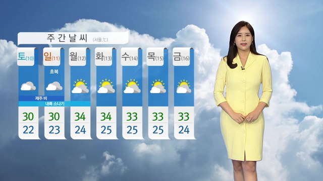 [날씨] 폭염특보 속 무더위 기승...주말까지 국지성 소나기 / YTN