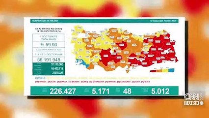 SON DAKİKA HABERİ: 8 Temmuz koronavirüs tablosu açıklandı! İşte Türkiye'de son durum