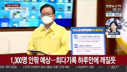 下载视频: 1,300명 안팎…수도권 12일부터 거리두기 4단계