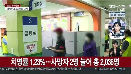 신규 확진 1,316명…12일부터 수도권 4단계