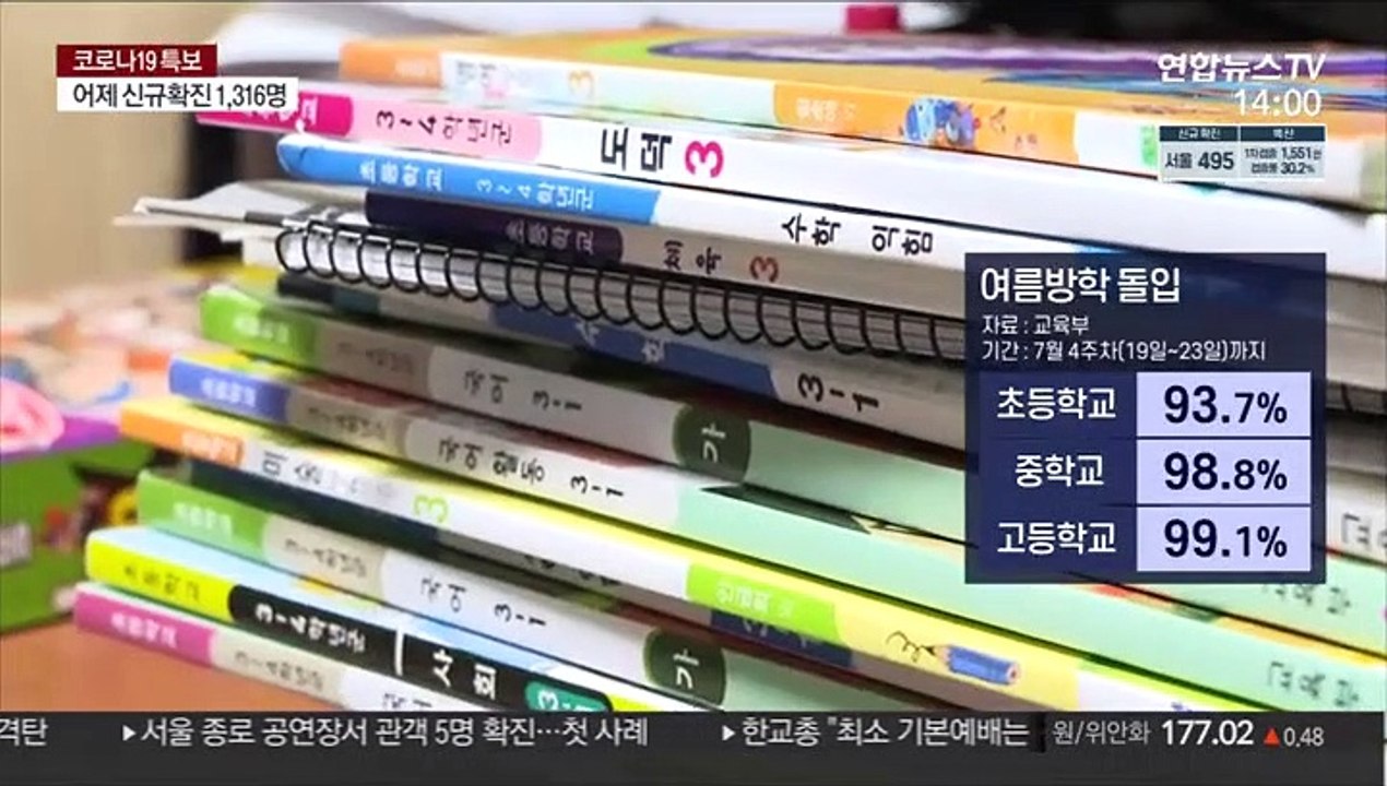 수도권 유초중고 전면 원격수업…14일부터 적용