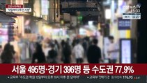 확진자 이틀째 최다…수도권 3인 이상 저녁 모임 금지