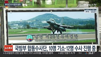 '성추행 사망' 수사ㆍ인사 대상 38명…"단일사건 최대 규모"
