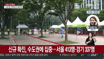 Video herunterladen: 오후 6시까지 1,050명 확진…나흘 연속 증가