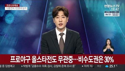 프로야구 올스타전도 무관중…비수도권은 30%