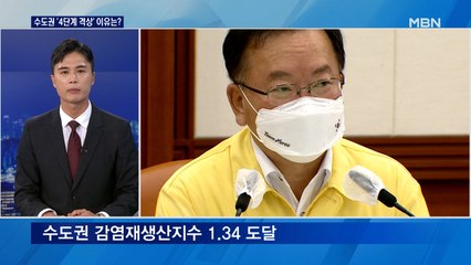 수도권 4단계 격상 배경은?…4단계 거리두기 Q&A