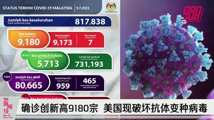 《988新闻线》：20201年07月09日