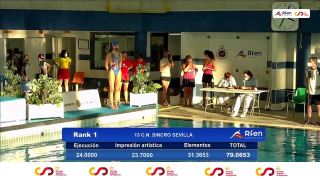 FINAL SOLO TECNICO JUNIOR Y FINAL SOLO TECNICO MASCULINO JUNIOR - IX CAMPEONATO DE ESPAÑA ALEVIN, JUNIOR y ABSOLUTO DE VERANO DE NATACION ARTÍSTICA -